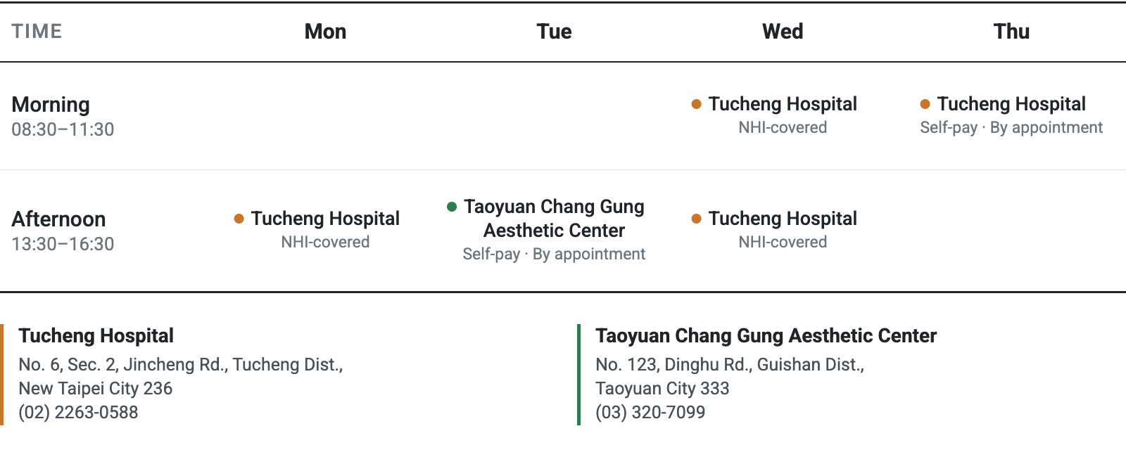 Weekly outpatient clinic hours at TuCheng Hospital and Taoyuan Chang Gung Aesthetic Center